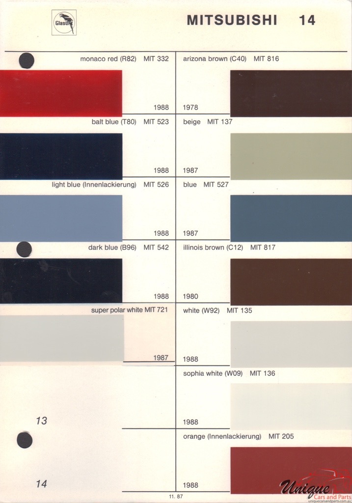 1978 Mitsubishi Paint Charts Glasurit 1
